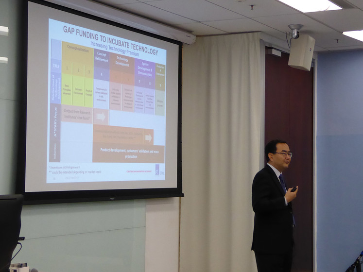 Workshop : Innovations in Technology Commercialization gallery photo 5