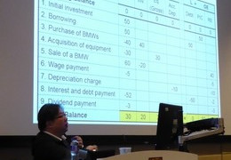 Entrepreneurship Academy 2016 - Know How to Count: A Crash Course in Accounting Basics
