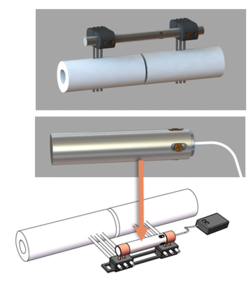 Technology Section Slider 1