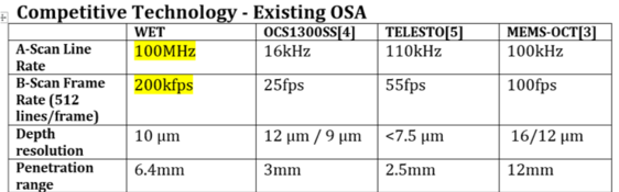 Technology Section Slider 1