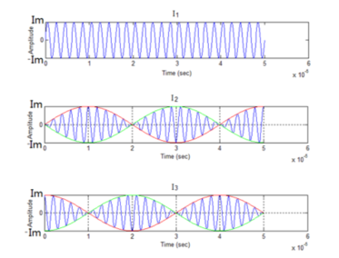 Technology Section Slider 2