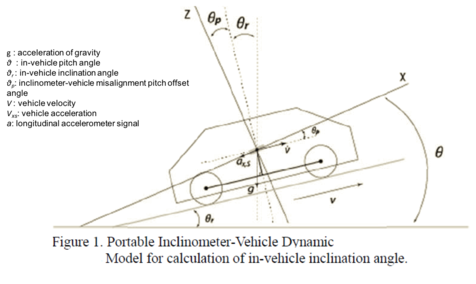 Technology Section Slider 1