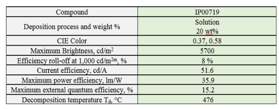 Technology Section Slider 1
